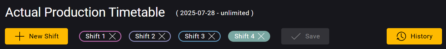 Admin Shift Plan Header